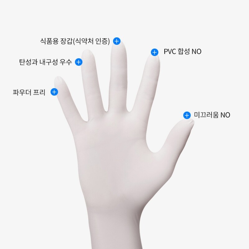좋은 것을 담다 락앤락,데일리 니트릴 장갑 M - 블랙 (100매)