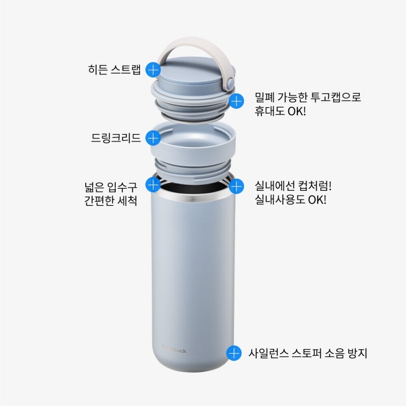 좋은 것을 담다 락앤락,메트로 투웨이 텀블러 475ml_화이트/블루/카키