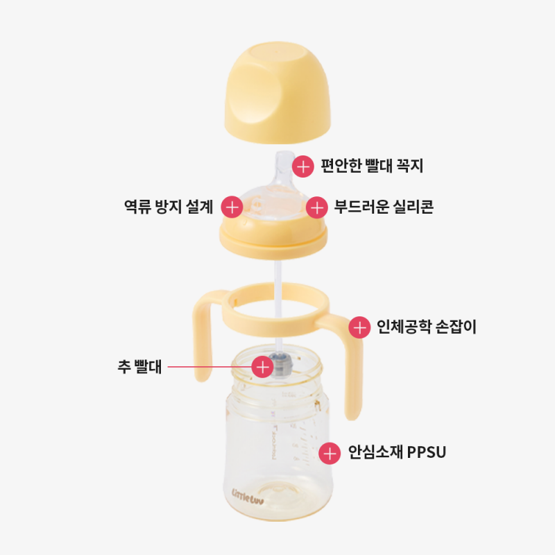 좋은 것을 담다 락앤락,리틀럽 퍼스트 PPSU 양손 빨대컵 280ml